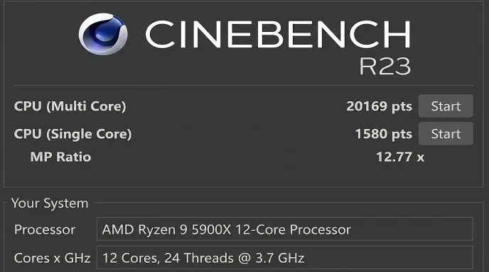 Cinebench R23 vs Cinebench 2024 